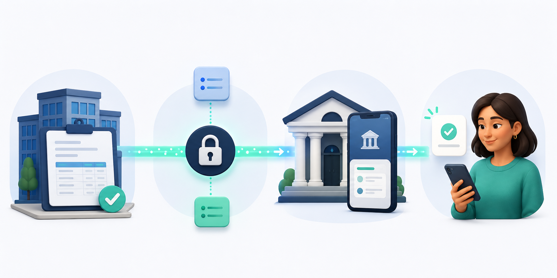 Illustration of payroll information moving securely through ACH to an online bank account