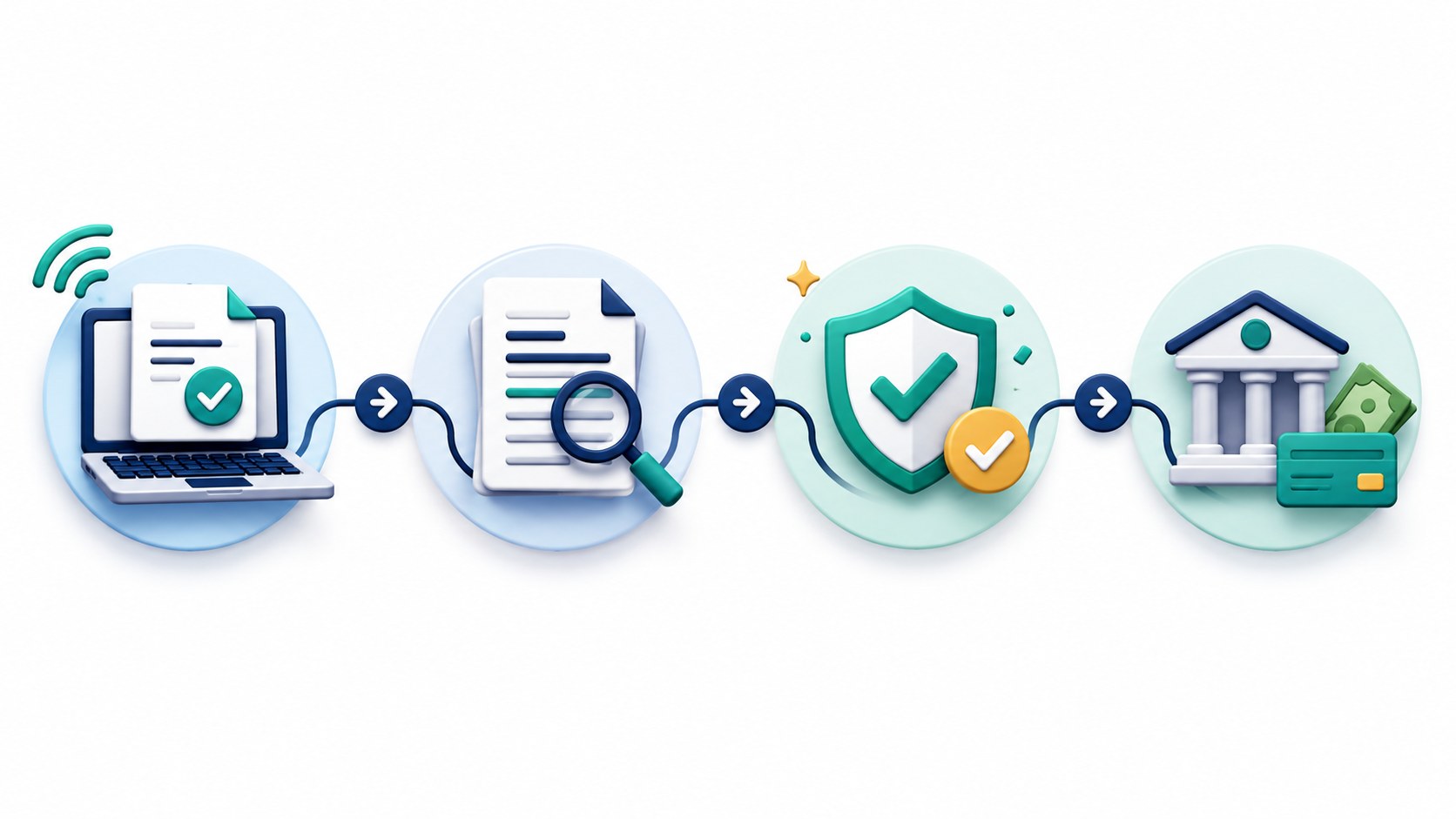 Visual timeline of electronic filing, IRS review, refund approval, and direct deposit